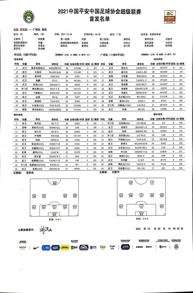 河北vs广州队：郑智替补 莱昂纳多梅米舍维奇出战